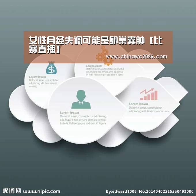 女性月经失调可能是卵巢囊肿【比赛直播】(图4) 48强分组
